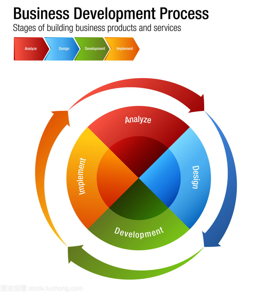 企業(yè)發(fā)展中的核心引擎 產(chǎn)品與服務(wù)的字符化設(shè)計服務(wù)